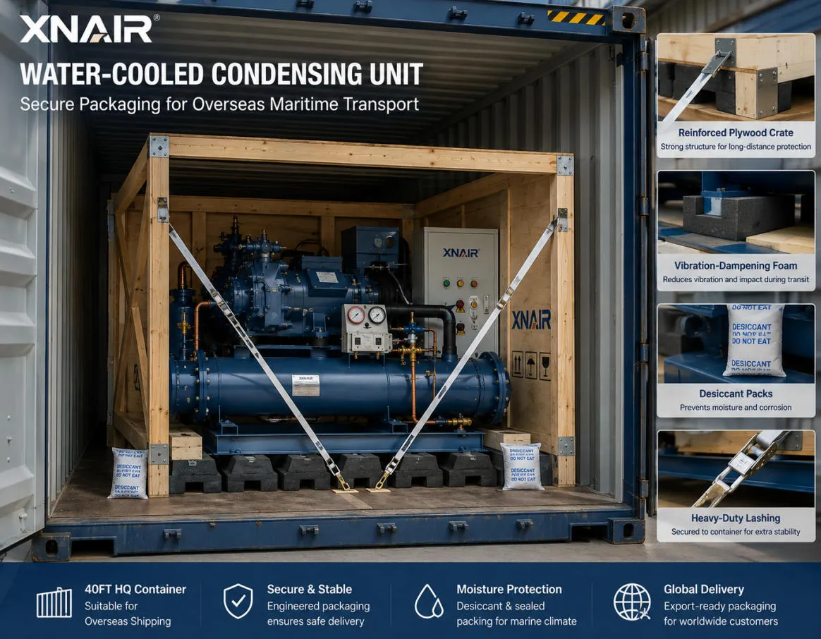 XNAIR water-cooled condensing unit secured inside a 40-foot shipping container with reinforced plywood crate, vibration-dampening foam cradles, and desiccant packs for overseas maritime transport