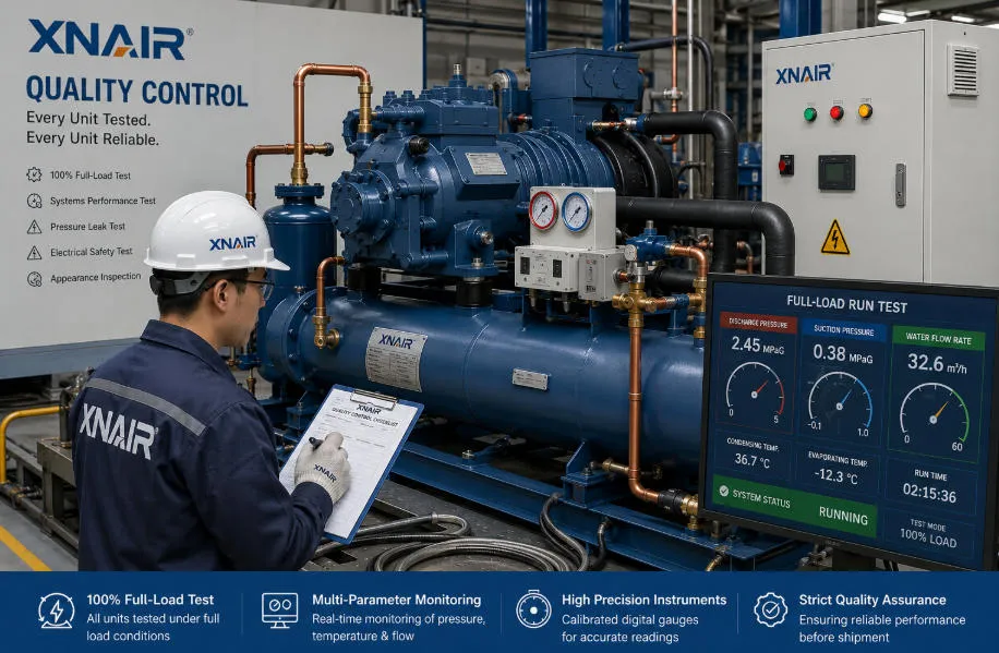 XNAIR factory quality control technician inspecting a water-cooled condensing unit on the test bench, with digital gauges monitoring discharge pressure, suction pressure, and water flow rate during full-load run test
