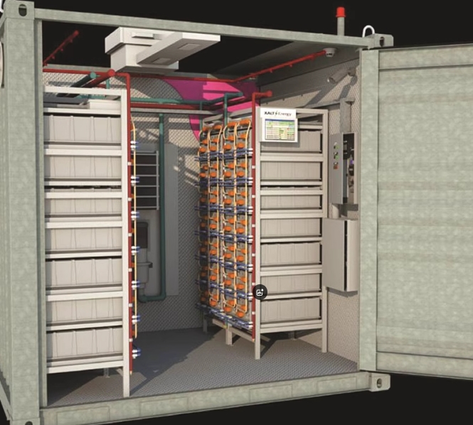 Pharmaceutical Refrigerated Container